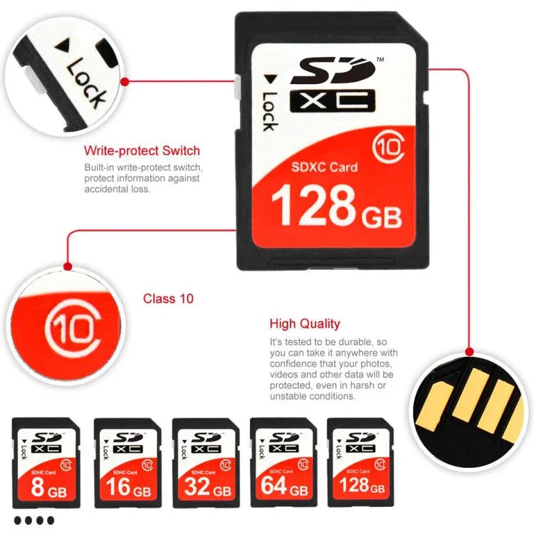 Thẻ Nhớ Máy Ảnh SDHC Lớp 10 Tốc Độ Cao 4GB (Dung Lượng Thực 100%), 4GB