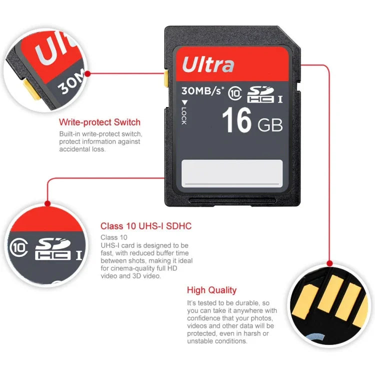 Thẻ Nhớ Máy Ảnh SDHC Lớp 10 Tốc Độ Siêu Cao 16GB (Dung Lượng Thực 100%), 16GB