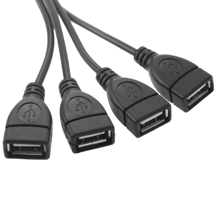 Cáp mở rộng mạng LAN USB 2.0 CAT5 / CAT5E / CAT6 RJ45 sang 4 cổng USB, bộ lặp, bộ chuyển đổi, 4 cổng USB