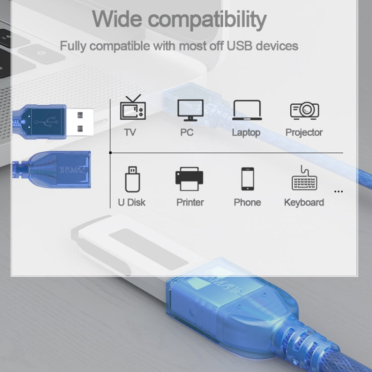 Cáp nối dài USB 2.0 đầu đực AM sang đầu cái AF, dài 10m, AM sang AF (USB 1.1) dài 1.8m, AM sang AF dài 30cm, AM sang AF dài 5m, AM sang AF dài 10m, AM sang AF (cáp trắng) dài 10m, AM sang AF dài 15m