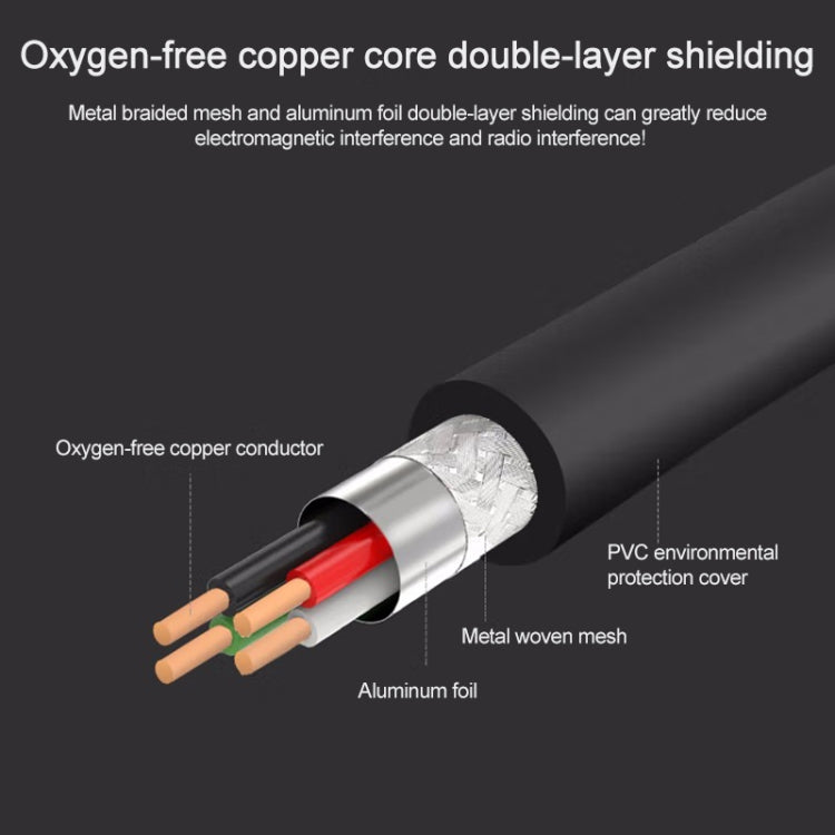 Cáp nối dài USB 2.0 AM sang AM, chiều dài: 1.5m, 1.5m