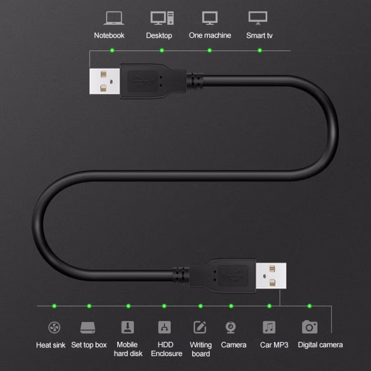 Cáp nối dài USB 2.0 AM sang AM, chiều dài: 1.5m, 1.5m
