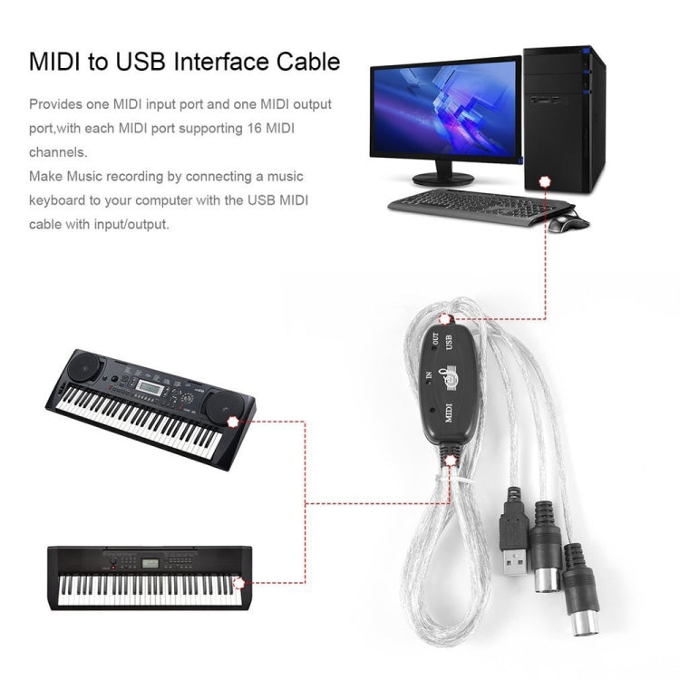 Cáp chuyển đổi giao diện USB sang MIDI cho đàn piano điện, chiều dài: 1.8m