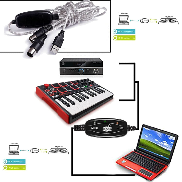 Cáp chuyển đổi giao diện USB sang MIDI cho đàn piano điện, chiều dài: 1.8m
