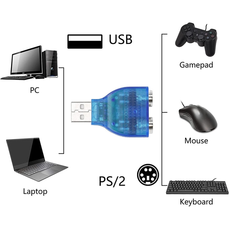 Bộ chuyển đổi USB đực sang PS/2 cái cho chuột / bàn phím, USB đực sang 2 PS/2 cái