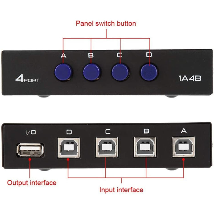 Bộ chia công tắc nhấn USB 2.0 tốc độ cao 4 cổng FENGJIE FJ-IA4B-C cho máy tính PC, máy quét, máy in, FENGJIE FJ-IA4B-C