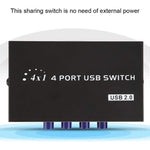 Bộ chia công tắc nhấn USB 2.0 tốc độ cao 4 cổng FENGJIE FJ-IA4B-C cho máy tính PC, máy quét, máy in, FENGJIE FJ-IA4B-C