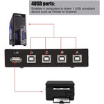 Bộ chia công tắc nhấn USB 2.0 tốc độ cao 4 cổng FENGJIE FJ-IA4B-C cho máy tính PC, máy quét, máy in, FENGJIE FJ-IA4B-C