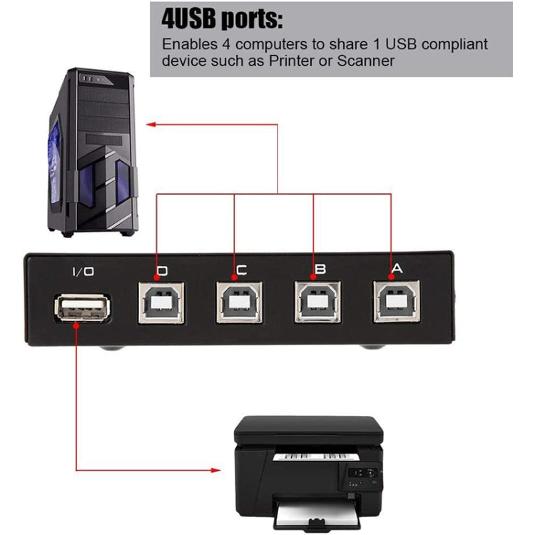 Bộ chia công tắc nhấn USB 2.0 tốc độ cao 4 cổng FENGJIE FJ-IA4B-C cho máy tính PC, máy quét, máy in, FENGJIE FJ-IA4B-C