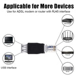 Bộ chuyển đổi RJ45 đực sang USB AF