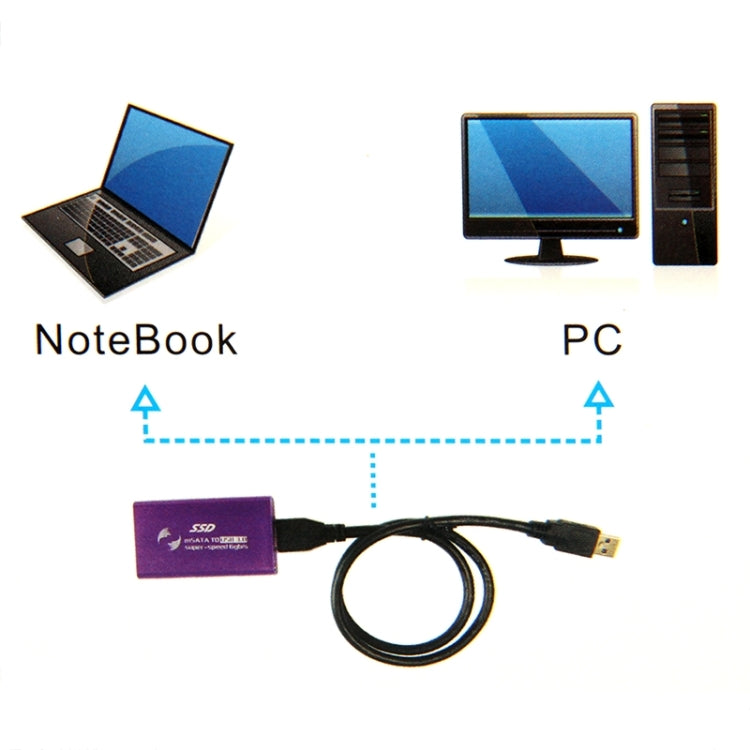 Vỏ ổ cứng SSD mSATA 6gb/s sang USB 3.0