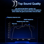 Tai nghe chơi game G2000 chụp tai stereo bass có mic & đèn LED cho máy tính, chiều dài cáp: 2.2m