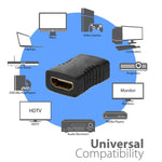 Bộ chuyển đổi HDMI 19 chân cái sang HDMI 19 chân cái, HDMI cái sang cái