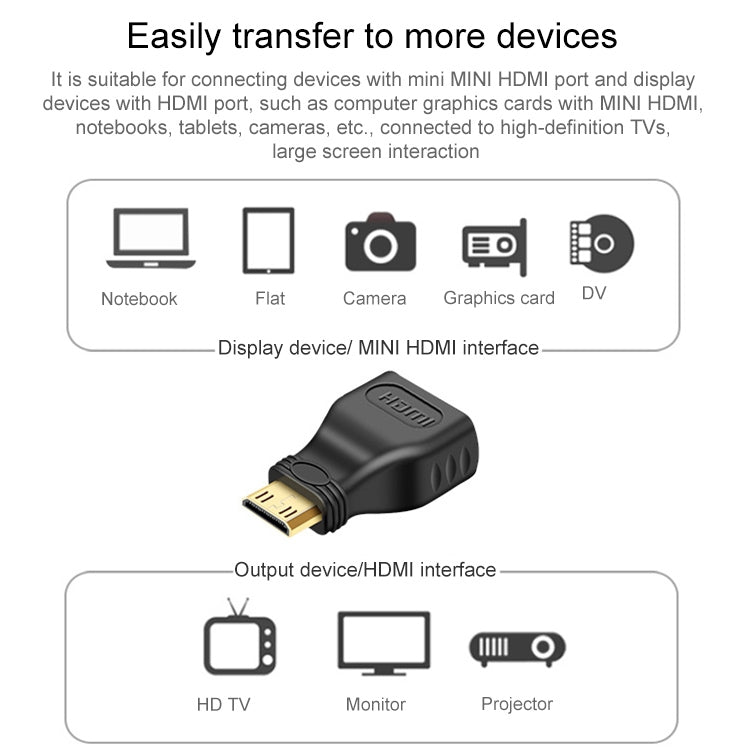 Bộ chuyển đổi Mini HDMI đực mạ vàng sang HDMI 19 chân cái, Mini HDMI đực sang HDMI cái