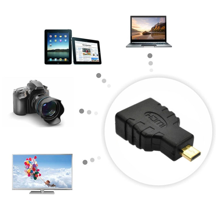 Bộ chuyển đổi Micro HDMI đực sang HDMI cái (mạ vàng), Micro HDMI đực sang HDMI cái