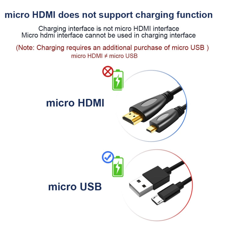 Cáp Micro HDMI đực mạ vàng 3D 1080P dài 1.8m sang HDMI đực cho điện thoại di động, máy ảnh, GoPro, Micro HDMI mạ vàng, Chiều dài: 1.8m