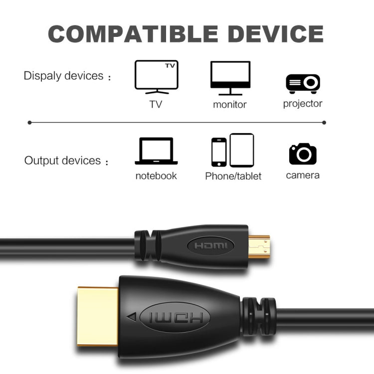 Cáp Micro HDMI đực mạ vàng 3D 1080P dài 1.8m sang HDMI đực cho điện thoại di động, máy ảnh, GoPro, Micro HDMI mạ vàng, Chiều dài: 1.8m