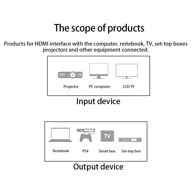 Cáp HDMI sang HDMI 19 chân dài 1.8m, Phiên bản 1.4, Hỗ trợ 3D, Ethernet, TV HD / Xbox 360 / PS3 v.v. (mạ vàng), Chiều dài: 1.8m