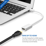 Cáp chuyển đổi Mini DisplayPort đực sang HDMI cái Full HD 1080P, Chiều dài: 20cm, Mini DP sang HDMI màu trắng