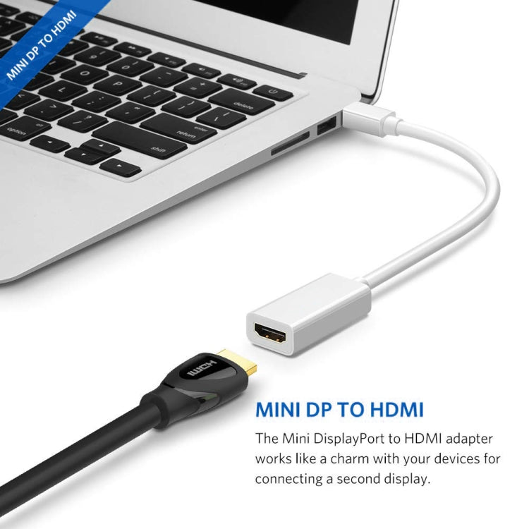 Cáp chuyển đổi Mini DisplayPort đực sang HDMI cái Full HD 1080P, Chiều dài: 20cm, Mini DP sang HDMI màu trắng