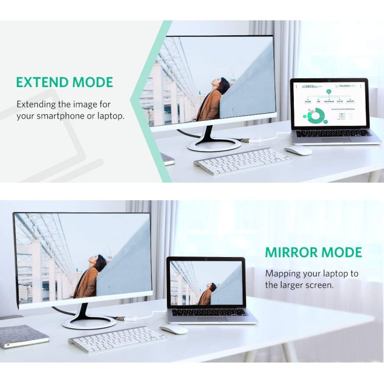 Cáp chuyển đổi Mini DisplayPort đực sang HDMI cái Full HD 1080P, Chiều dài: 20cm, Mini DP sang HDMI màu trắng