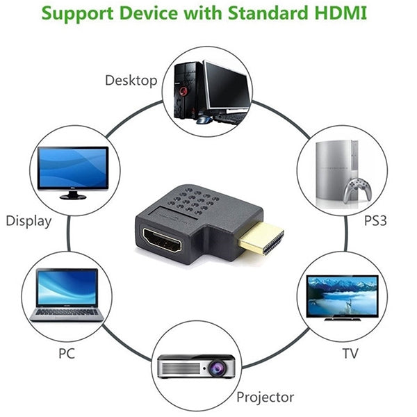 Bộ chuyển đổi HDMI 19 chân đực sang HDMI 19 chân cái mạ vàng góc 90 độ, HDMI cái sang đực