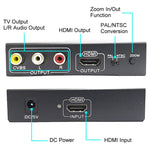 Bộ chuyển đổi video NK-10II HDMI sang HDMI/CVBS/AV, HDMI sang HDMI/CVBS/AV