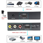 Bộ chuyển đổi video NK-10II HDMI sang HDMI/CVBS/AV, HDMI sang HDMI/CVBS/AV
