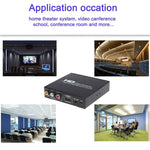 Bộ chuyển đổi video NK-10II HDMI sang HDMI/CVBS/AV, HDMI sang HDMI/CVBS/AV