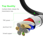 Cáp chuyển đổi video Micro HDMI đực sang VGA cái dài 22cm, hỗ trợ Full HD 1080P, Micro HDMI đực sang VGA cái