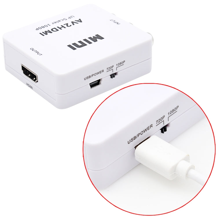 Bộ chuyển đổi Mini CVBS/L+R âm thanh sang HDMI, CVBS/L+R âm thanh sang HDMI