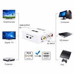 Bộ chuyển đổi Mini CVBS/L+R âm thanh sang HDMI, CVBS/L+R âm thanh sang HDMI