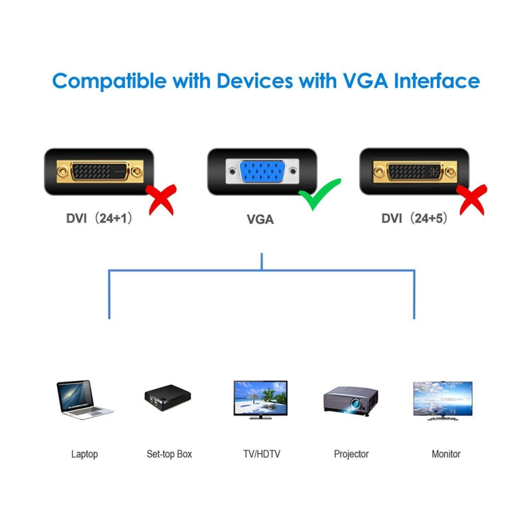 Dây cáp VGA 15 chân đực sang VGA 15 chân đực chất lượng cao dài 1.8m cho màn hình LCD / máy chiếu, 1.8m