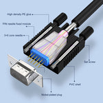 Dây cáp VGA 15 chân đực sang VGA 15 chân đực chất lượng thường dài 1.5m cho màn hình CRT, 1.5m VGA