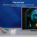 Cáp VGA 1.5m sang 3RCA RGB, VGA sang RGB