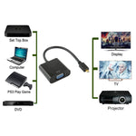 Cáp chuyển đổi video Micro HDMI đực sang VGA cái dài 22cm Full HD 1080P kèm cáp âm thanh, Micro HDMI