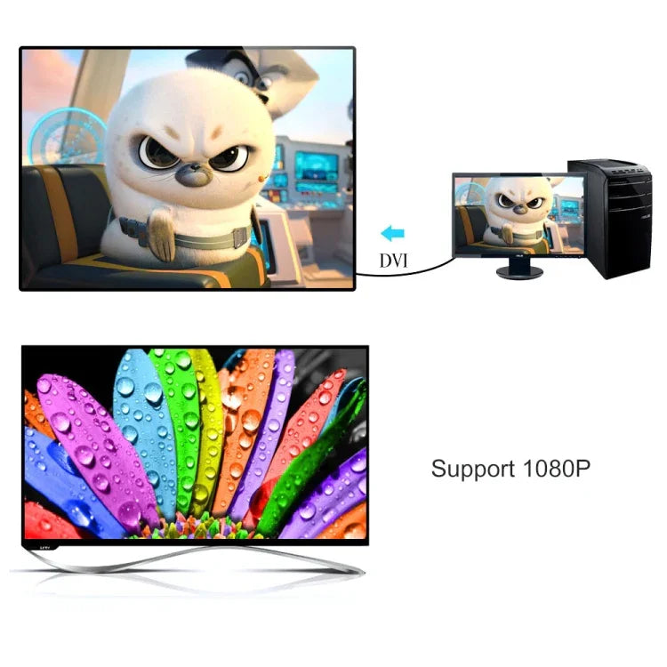Cáp Video Dây Dẫn Nam Nam DVI-I Liên Kết Đôi 24+5 Chân Kiểu Lưới Nylon, Chiều Dài: 3m, DVI 24+5 3m