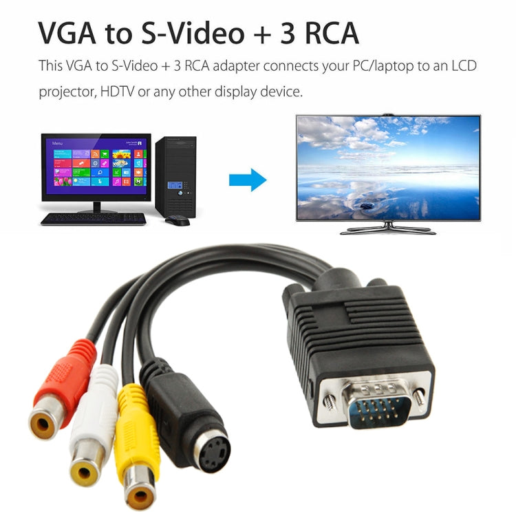 Cáp chuyển đổi VGA sang S-Video AV RCA TV với 2 cáp âm thanh, VGA sang S-Video