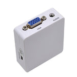 Bộ chuyển đổi âm thanh Mini HDMI sang VGA, Mini HDMI sang VGA