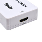 Bộ chuyển đổi âm thanh Mini HDMI sang VGA, Mini HDMI sang VGA