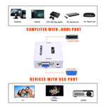 Bộ chuyển đổi âm thanh Mini HDMI sang VGA, Mini HDMI sang VGA