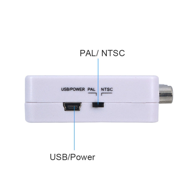 Bộ giải mã âm thanh Mini HDMI sang CVBS, Mini HDMI sang CVBS