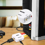 Bộ giải mã âm thanh Mini HDMI sang CVBS, Mini HDMI sang CVBS
