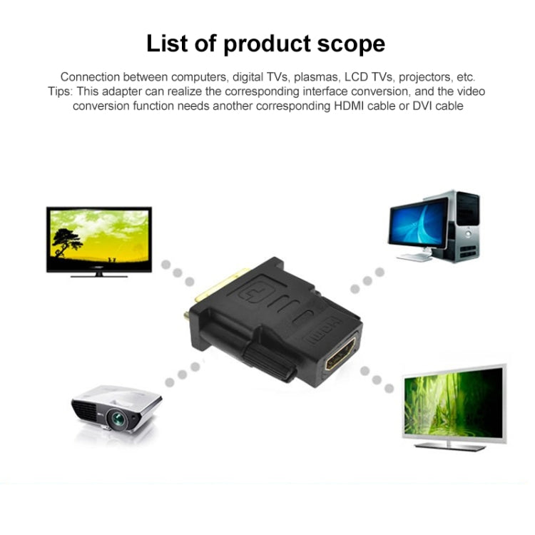 Bộ chuyển đổi DVI-D 24+1 Pin đực sang HDMI 19 Pin cái cho màn hình / HDTV