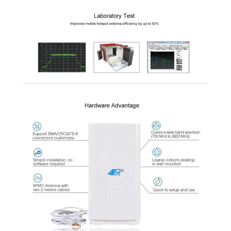 Ăng-ten MIMO 4G LTE trong nhà LF-ANT4G01 88dBi với 2 dây kết nối 2m, cổng TS-9, cổng TS-9