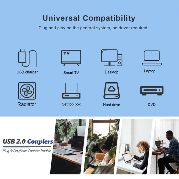 Bộ chuyển đổi USB 2.0 AM sang AF góc 90 độ, hỗ trợ chức năng OTG, góc phải 90 độ, góc trái 90 độ