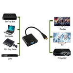 Cáp chuyển đổi video Mini HDMI đực Full HD 1080P 22cm sang VGA cái kèm cáp âm thanh, Mini HDMI
