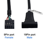 Cáp chuyển đổi bo mạch chủ USB 2.0 9 chân cái sang USB 3.0 19 chân đực, dài 15cm, 9 chân cái sang 19 chân đực