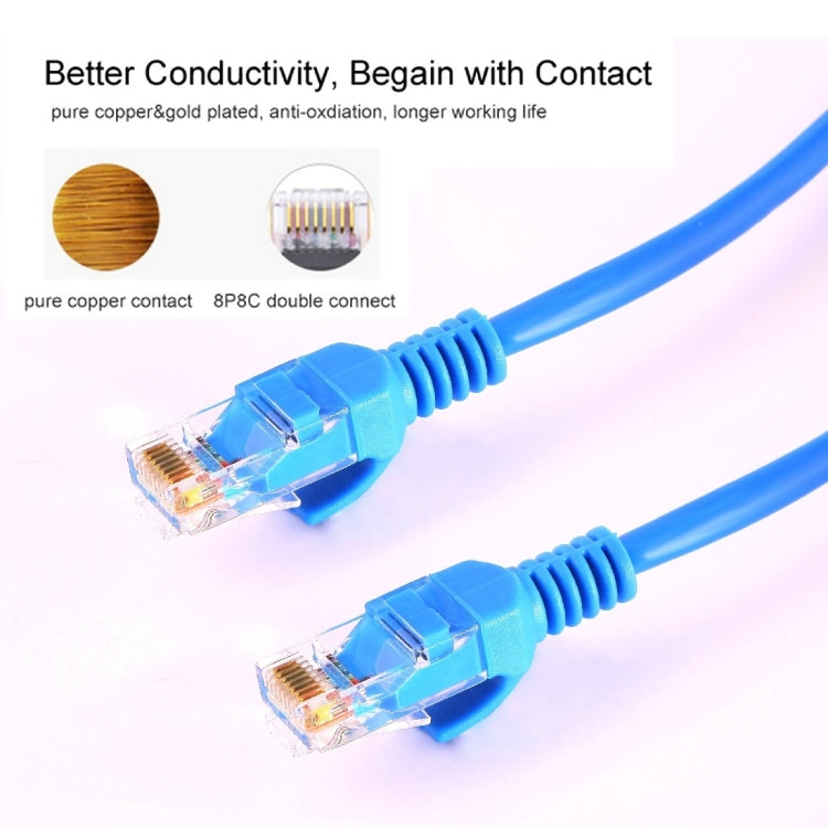 Cáp mạng Cat5e, Chiều dài: 30m, 30m màu xanh dương