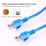Cáp mạng Cat5e, Chiều dài: 1m, 1m màu xanh dương